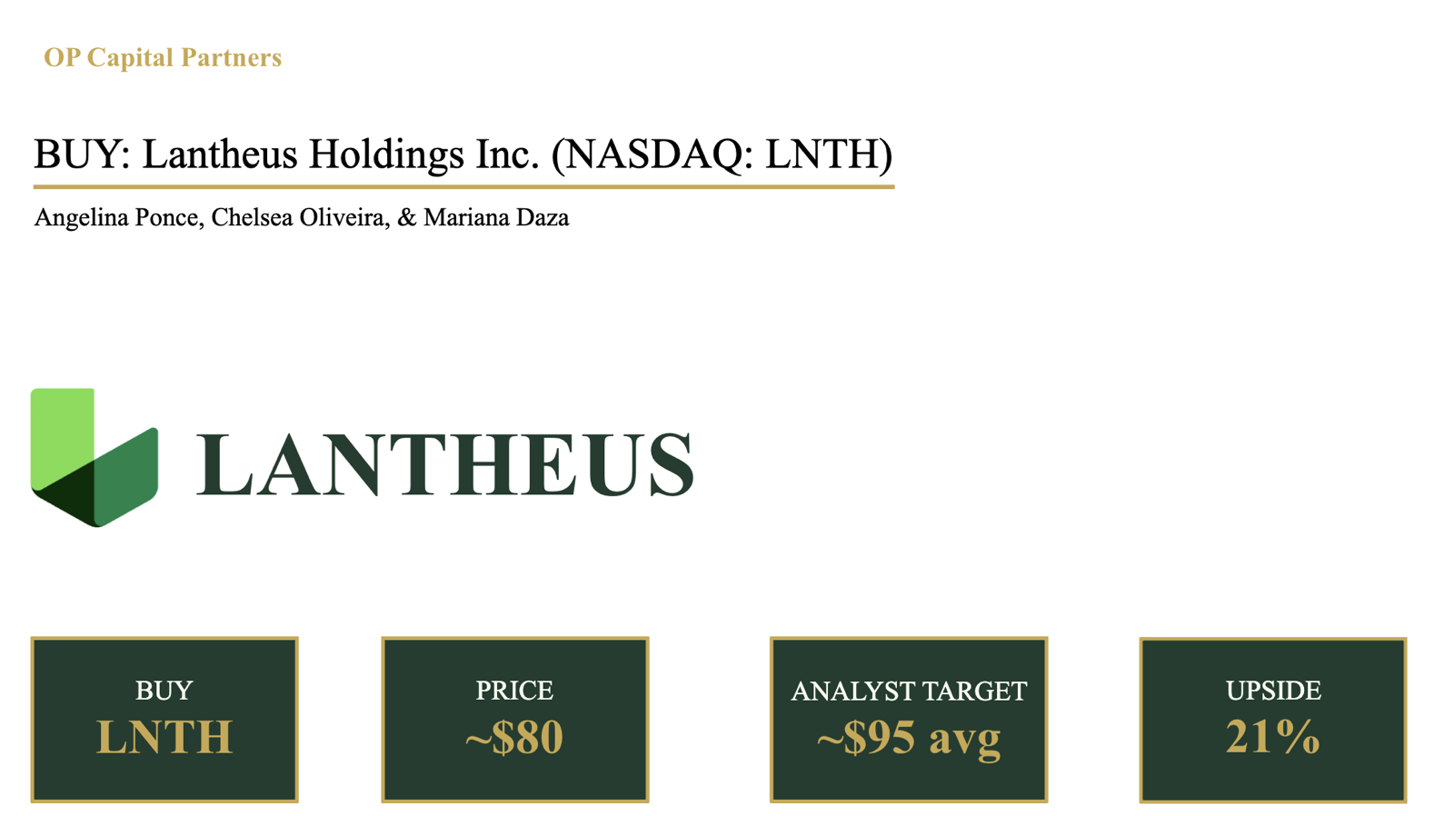 Cover slide of the Lantheus (NASDAQ: LNTH) equity research report