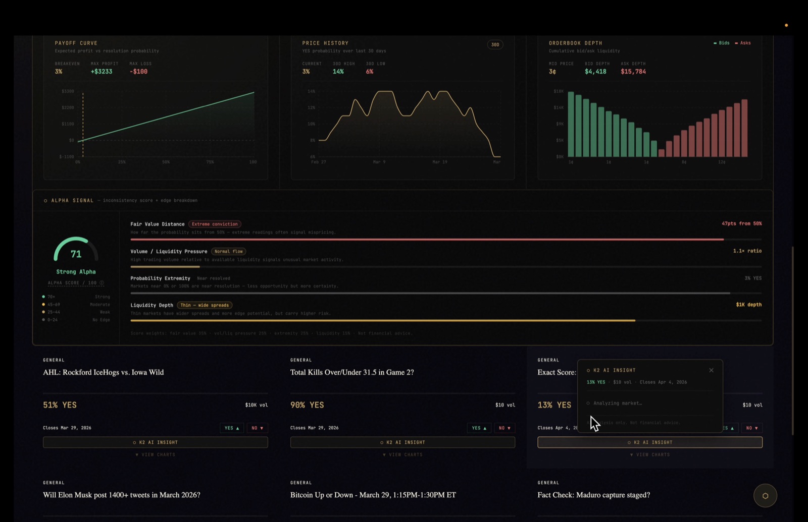 Screenshot of PolyHedge
